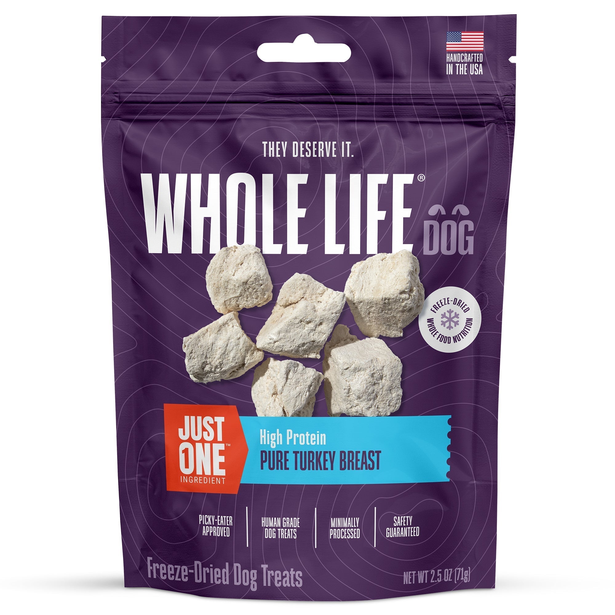 Just One Ingredient Turkey Treats For Dogs.  Human Grade and Grain Free - Made In Our Own Kitchen