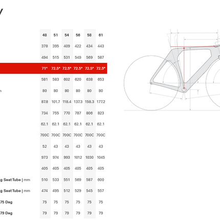 Cervelo P 700c - Force AXS 1 - Basalt