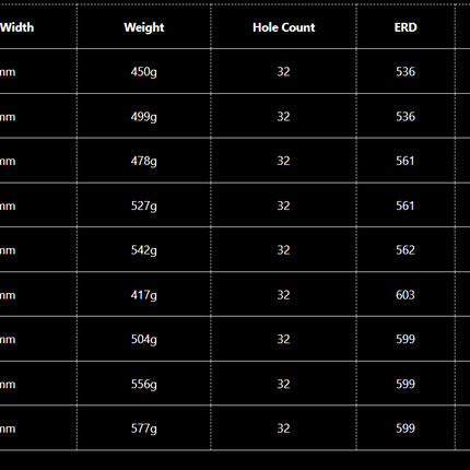 WTB Frequency i19 Team TCS 27.5" MTB Rim - Black - OEM