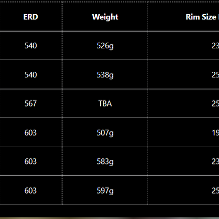 WTB ST i23 TCS 26" MTB Rim - Black