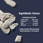 Just One Chicken Cat Treats – Human Grade, Picky Eater Approved, Made in Our Own Kitchens