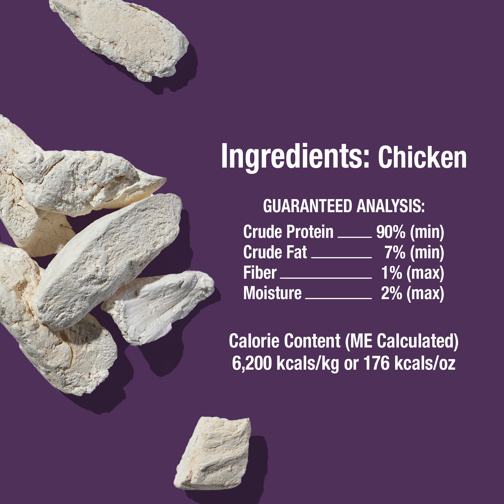 Just One Ingredient Chicken Treats For Dogs.  Human Grade and Grain Free - Made In Our Own Kitchen