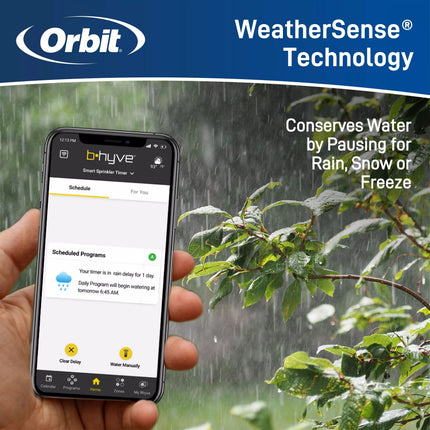 XR Smart Irrigation & Leak Detection Bundle