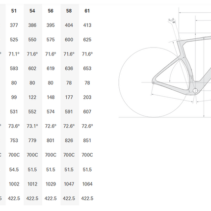 Cervelo Aspero-5 700c - Force AXS 1 - Five Black