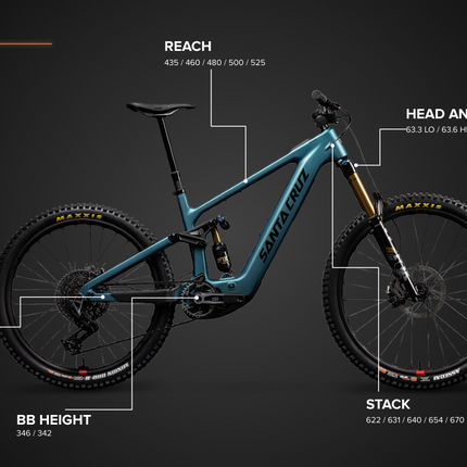 Santa Cruz Bullit Carbon MX - 70 Kit - Gloss Black - 2026