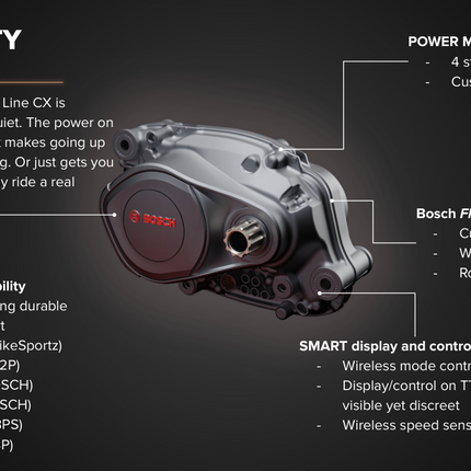 Santa Cruz Bullit Carbon MX - 70 Kit - Gloss Black - 2026