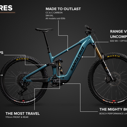 Santa Cruz Bullit Carbon MX - 70 Kit - Gloss Black - 2026
