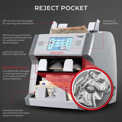 Cassida 9900R V2 Mixed Bill Counter