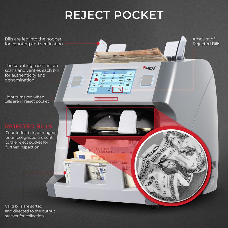Cassida 9900R V2 Mixed Bill Counter