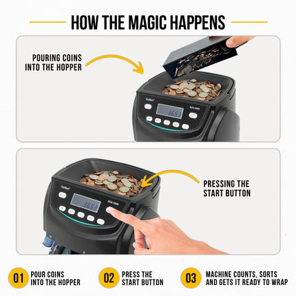 Kolibri KCS-2000 Coin Counter