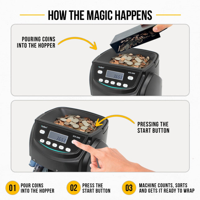 Kolibri KCS-2000 Coin Counter