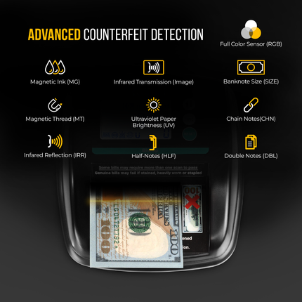 Kolibri Bishop Counterfeit Detector