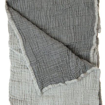https://ik.imagekit.io/c2dr4dawp/https%3A%2F%2Fcdn.shopify.com%2Fs%2Ffiles%2F1%2F0088%2F4506%2F6325%2Ffiles%2Fopenmuslinblanketgrey1280x1280.jpg%3Fv%3D1712087619?tr=f-jpg
