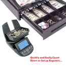 Cassida TillTally Money Counting Scale